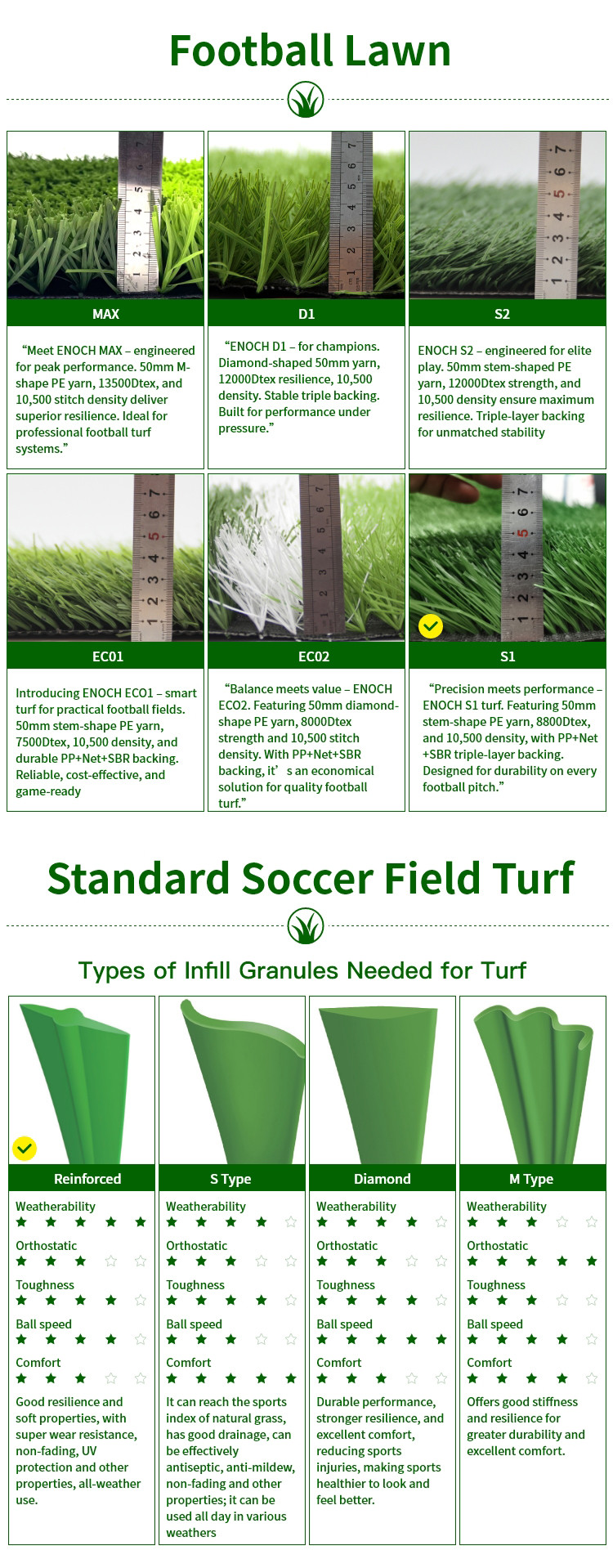 Football Artificial Lawn Durable Multi-Purpose Sports Field Tournament Grass Sports Field Paving