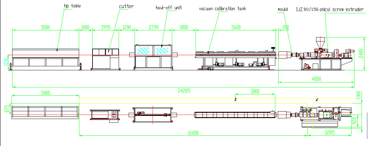 Rigid pipe PVC water supply pipe manufacturer machine pvc pipe making machine