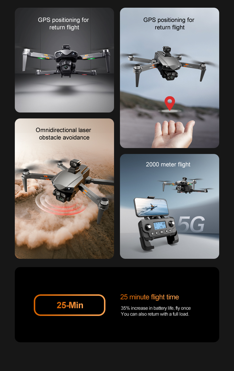 18 mins Flying Time Rg601 Max 5g Gps Drone Dual 4k Hd Camera Optical Flow Wifi Fpv Brushless Quadcopter Rc Professional Drone