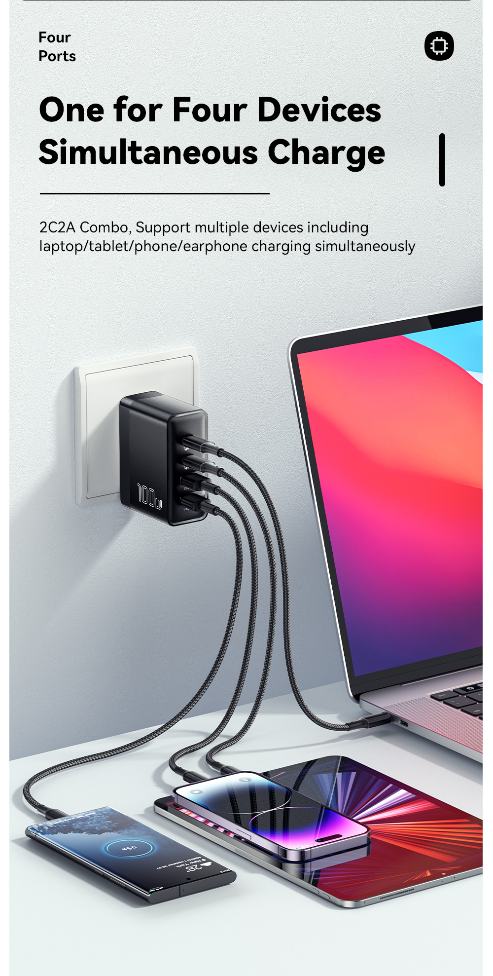 ESSAGER ES-CD37 Series GaN Chargers 100W USB A USB C PD Charger
