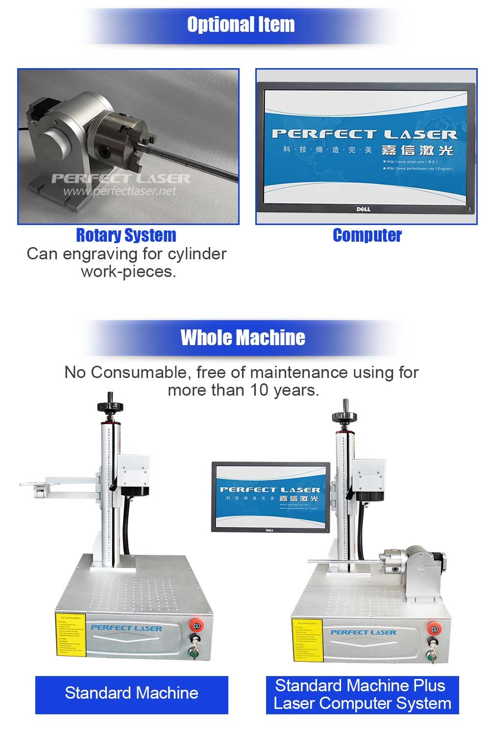 7000mm/s Marking speed Portable Fiber Laser Marking Machine Applied in electronic products graphic surface