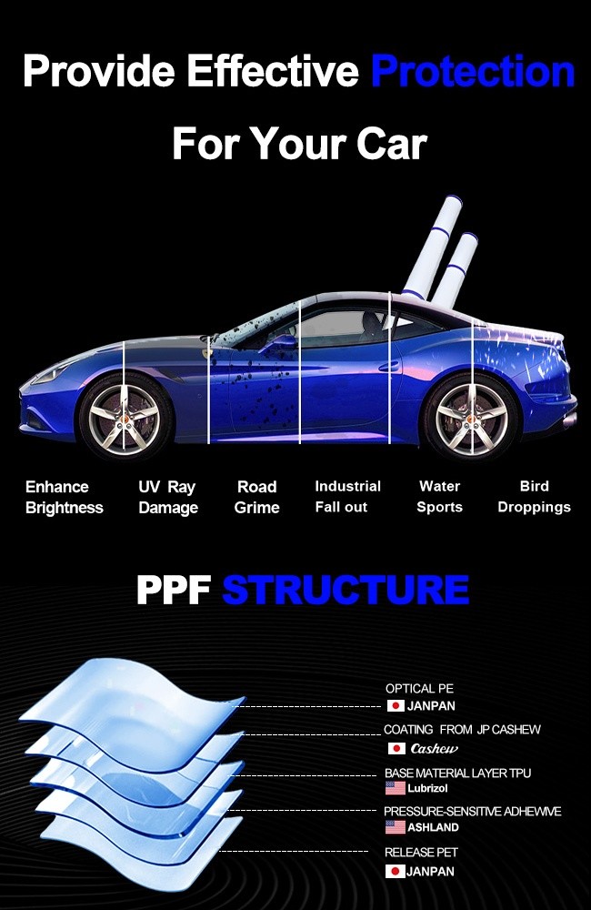 Prevent Rubble Self Healing Anti Scratch Self Adhesive 10 Mil Clear TPU Car PPF