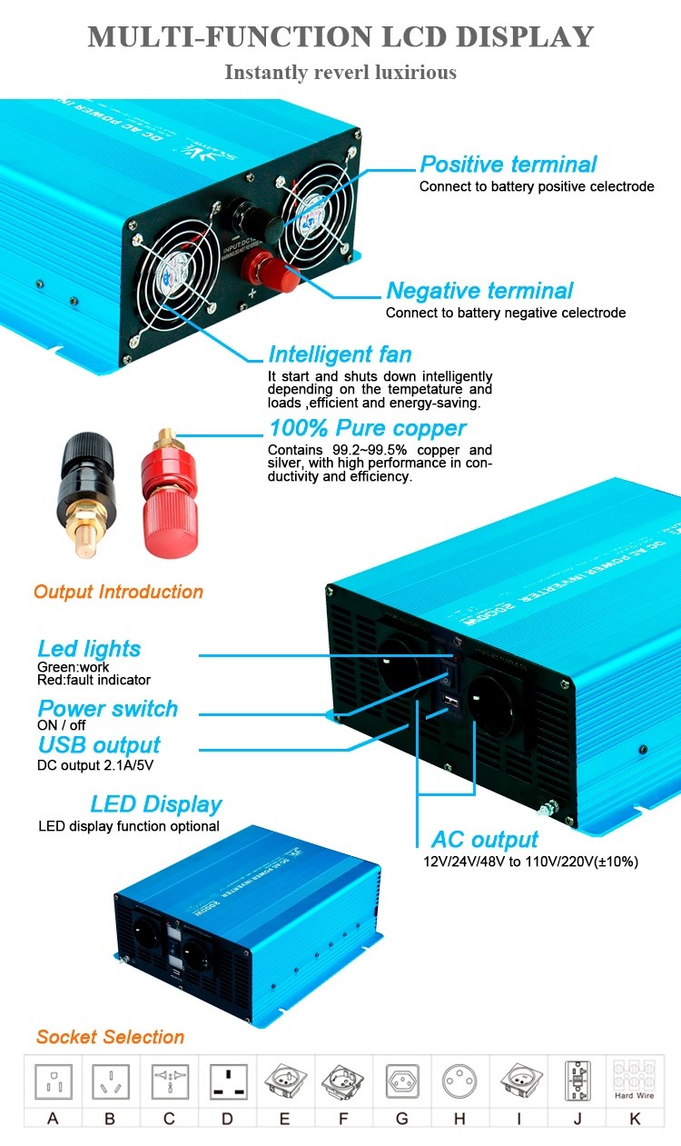 Micro LED Digital Pure Sine Power Inverter , Blue DC AC Pure Sine Wave Inverter
