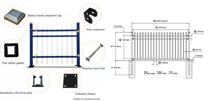 Triple Point Garden Galvanized Palisade Fencing W Pale 65mm