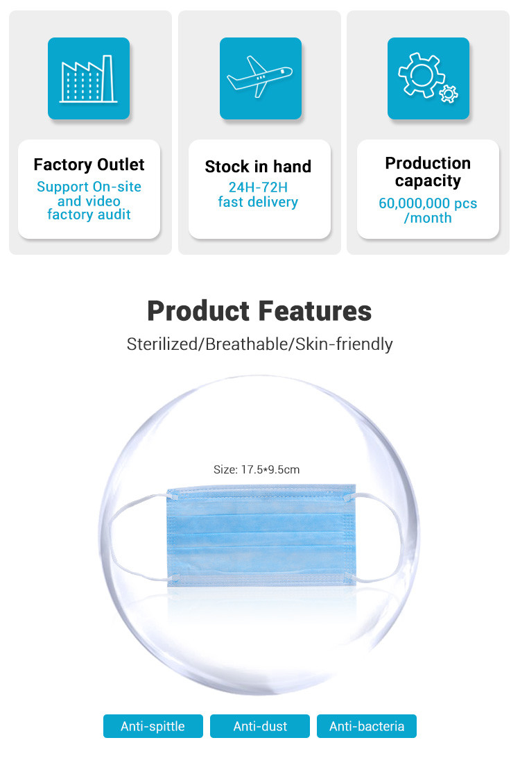 Housework Disposable Medical Mask Water Soluble Non Woven Fabric Mask