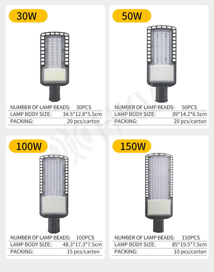 6500K Led Street Light Wall Mounted Anti Vibration Waterproof Night Light SMD3030