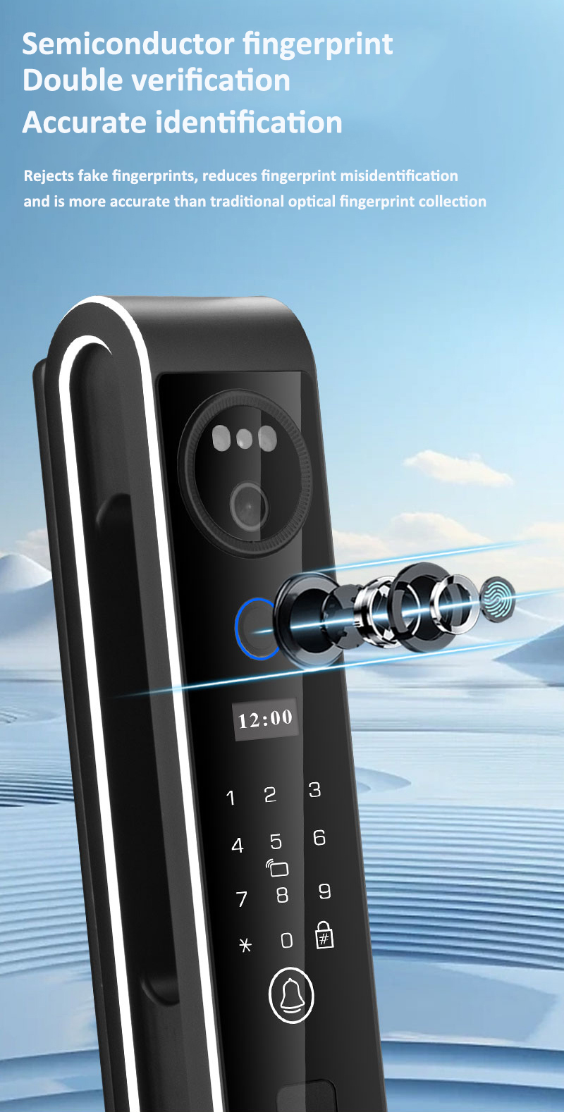Face Recognition Video Intercom Door Lock Tuya Smart Glass Door Lock