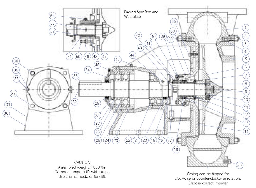 Mission Magnum Slurry Pumps 