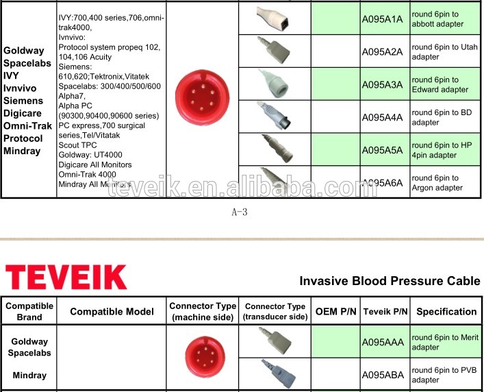 Goldways Round 6 pin.JPG