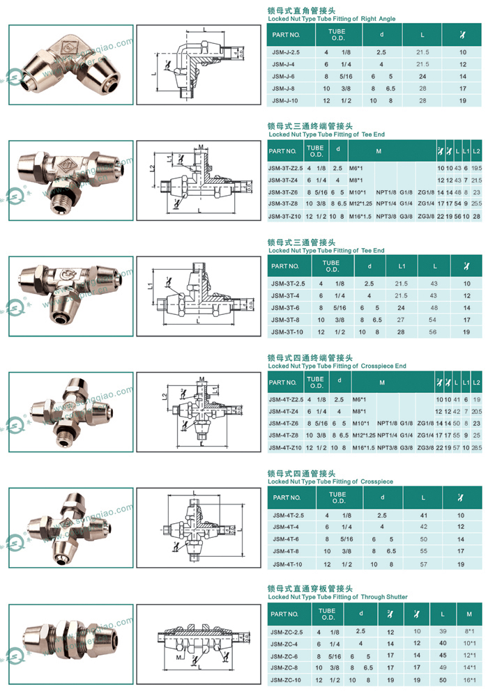 Lock Nut Type Pneumatic Fittings , JSM Pneumatic Connectors Push To Connect