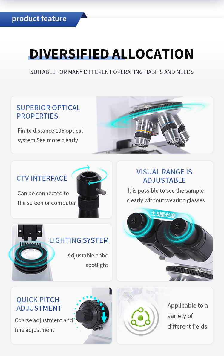 Single and Double Electronic Eyepiece Microscope for High Definition Surgical Students