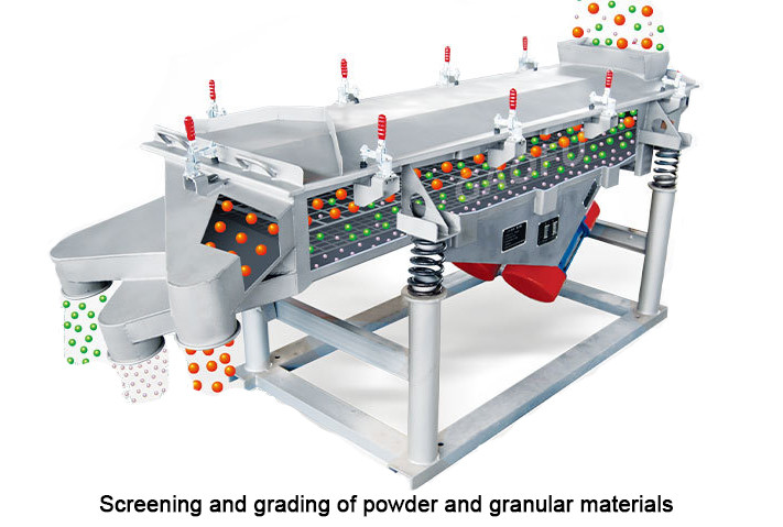 304 Stainless Steel Linear Vibrating Screen For Sugar Salt Granules