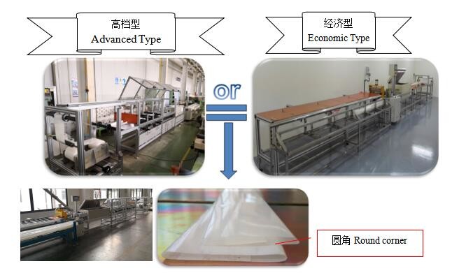 Compact 300m/min Busbar Mylar Forming Machine For Mylar Form