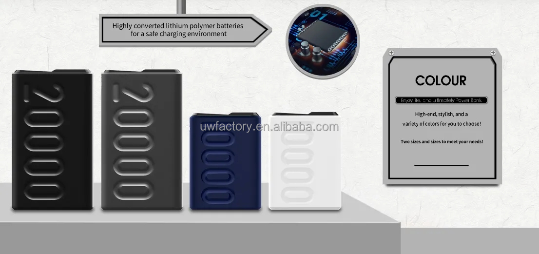 Mini Power Bank 10000mAh 20000mAh PD18W Fast Charging LCD Display with Wireless Output and PVC Material