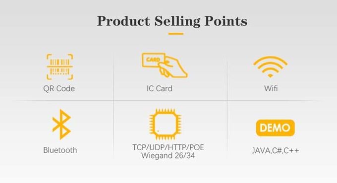 Ethernet Port 13.56mhz QR Code Reader Access Control IC Smart Card RFID Reader For Turnstile Or Elevator