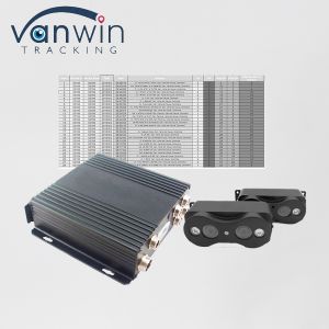  Automatic Bus Passenger People Counter Counting and With Remote Monitoring System Manufactures