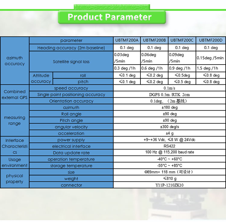 Tight Combination UBTMF200Y Miniaturized Fiber Optic Micro Inertial with Power Supply