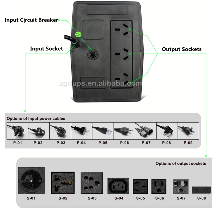 Small 360W Wifi Router UPS 650va Line Interactive Ups Pure Sine wave