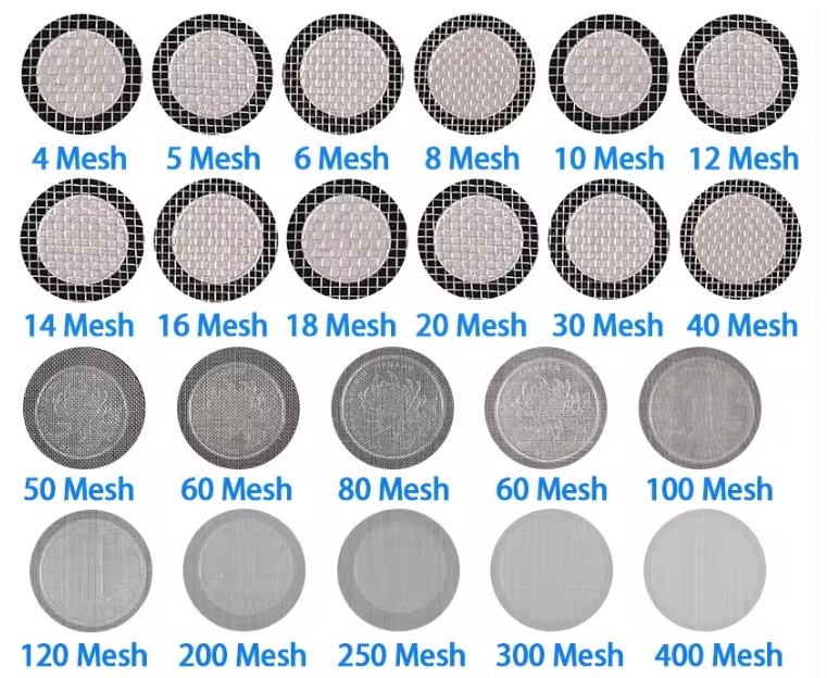 Stainless Steel Mesh Screen Ultra Fine Woven Stainless Steel Wire Mesh Filter Discs