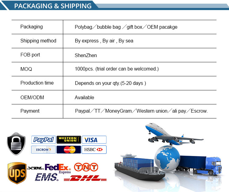 Male Plug Switch Connector Adaptor DC Extension Cable DC Power Cord IP11