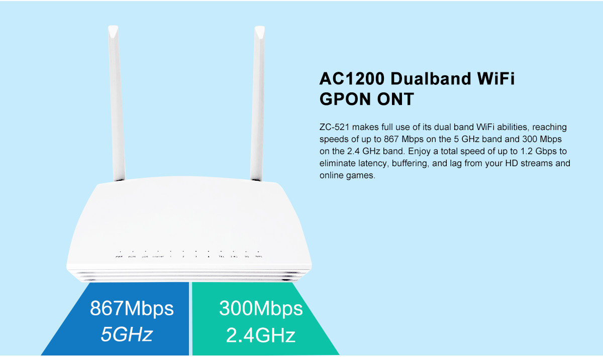 AC Wifi GPON ONU 1GE 3FE 1POTS 2.4G 5G Dual Band ONT For FTTH FTTB FTTX Network