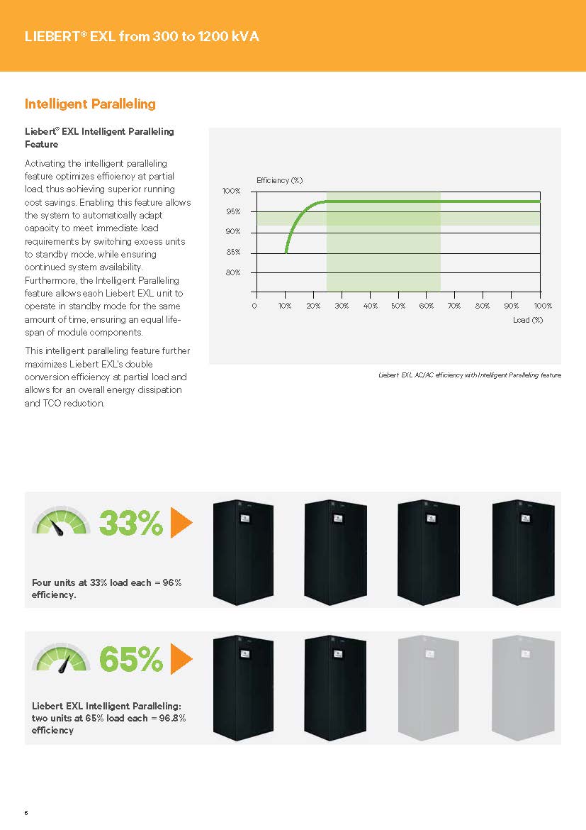 1200 Wh Electric Energy 300-1200KVA Power Level Vertiv Liebert EXL UPS for IDC Backup