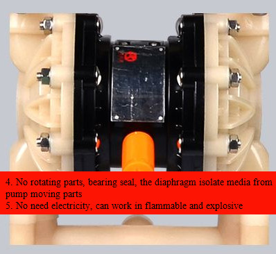 SS304 Pneumatic Diaphragm Pump DN25 Compressed Air Diaphragm Pump