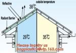 Fire-retardant Multi-Layer Thermal Reflective Attic Insulation,Multi layers