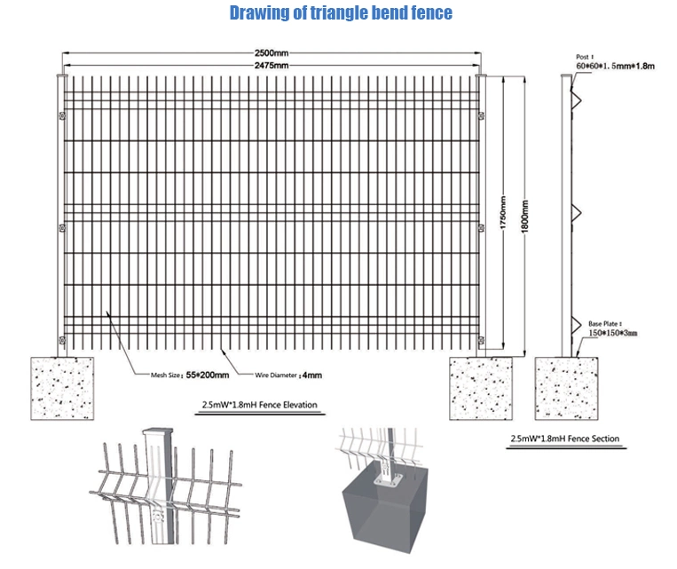 drawing of curved mesh fence