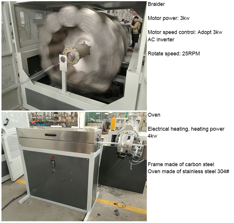 Flexible PVC Garden Water Gas Hose Making Machine Fiber Pipe Extrusion Line