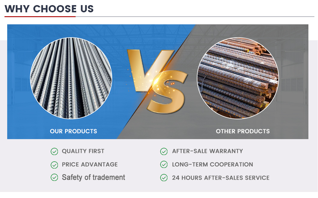 Hot Rolled HRB400 HRB500 Iron Rod Rebars Steel B500 B500b Deformed Bar Customized Diameter 6mm-50mm A500 Reinforcing Steel Reinforcement Bars