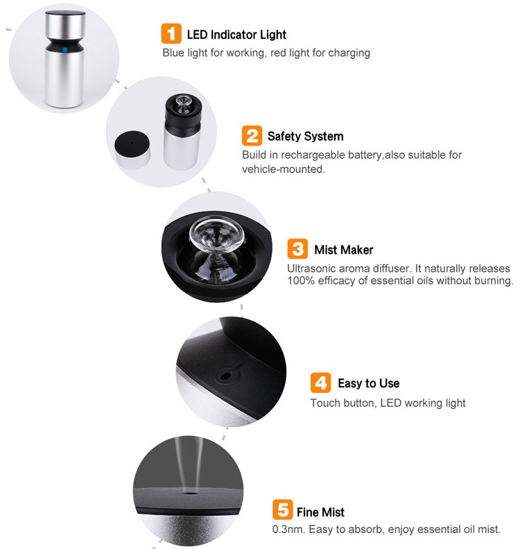 Battery Powered No Water Ultrasonic Scent Nebulizer