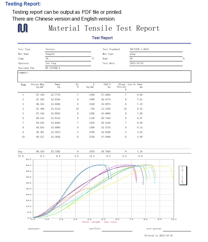 IF2A1-100KN Servo Controlled Universal Tensile Testing Machine 3 Phase Power Supply And Closed-loop Control Software