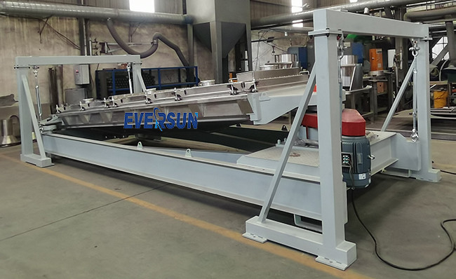 Large Output Fertilizer Sand Screening Machines Rotex Type Gyratory Sifter Machine