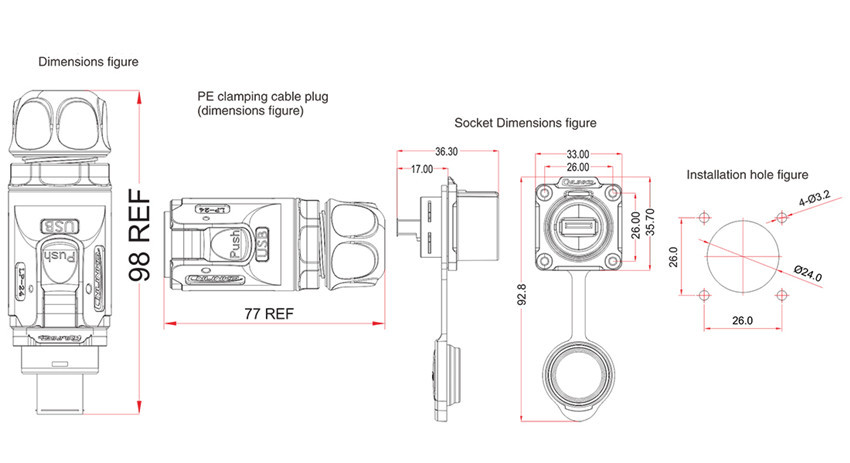 Outdoor PBT Plastic LP24 1.5A USB3.0 Plug and Socket Data Connector with Dust Cover,High Quality and Good Price