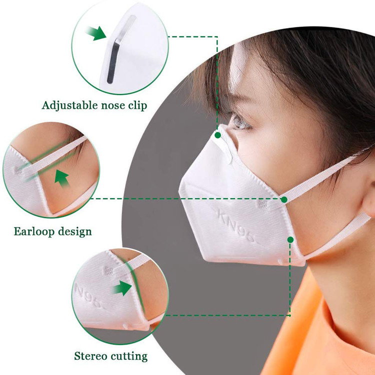Breathable Kn95 Face Mask Disposable Hospital Masks Anti Pollution For Protection