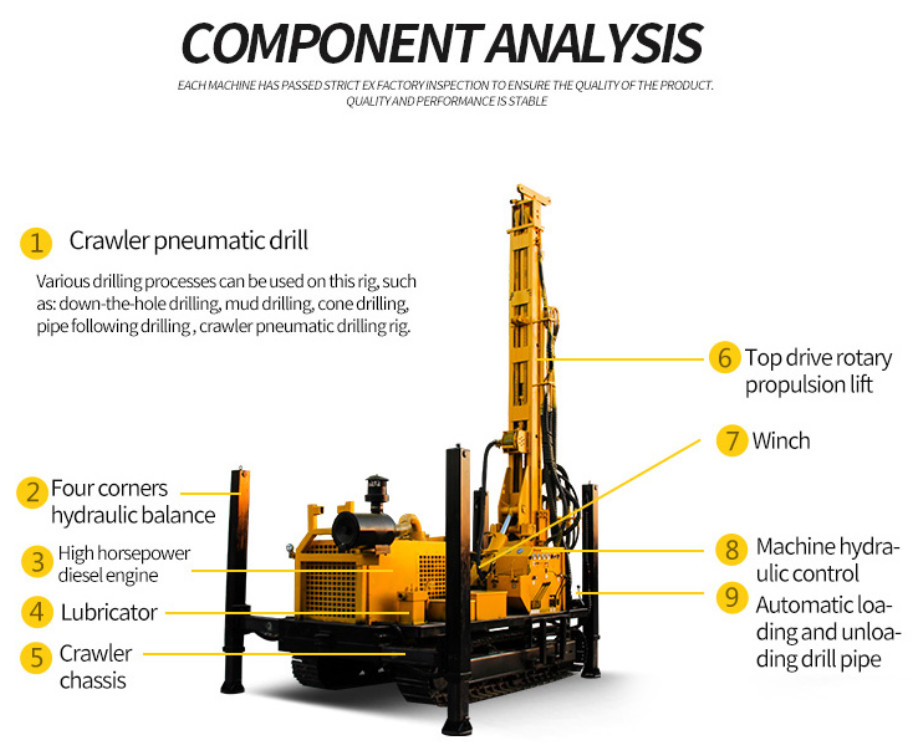 Efficient Hydraulic Crawler Mounted Drill Rig 17/18 Air Compressor 120-200mm Hole Drilling Depth