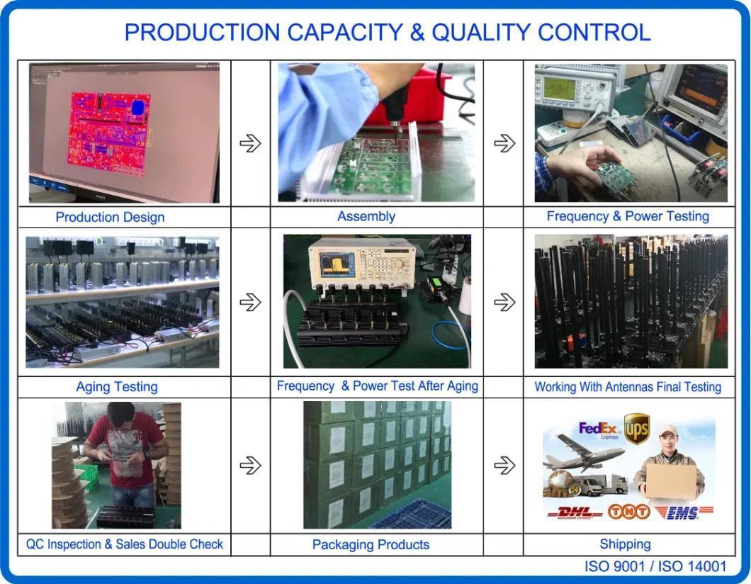 800MHz 720-880MHz 30W GaN Anti-Module for Anti Drone System