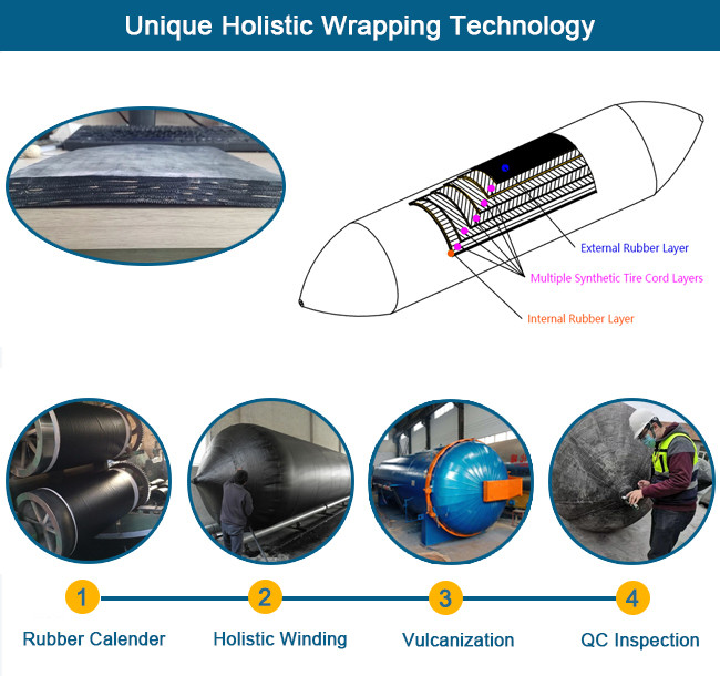 100% Natural Rubber Ship Launching Airbags For Shipyards Floating Dry Docks
