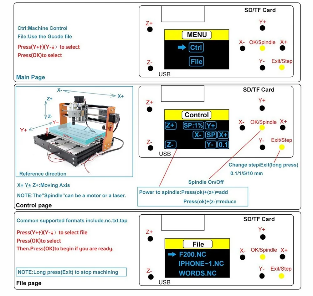 DE Ship CNC 3018 PRO Router Milling Machine GRBL Control For Wood Carving