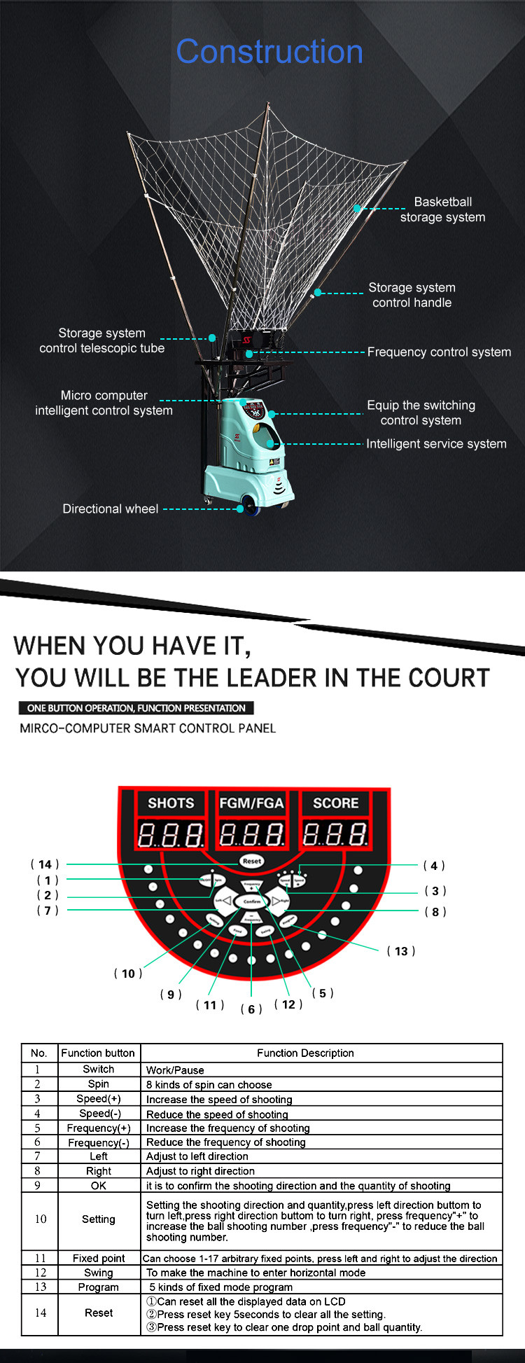 96W 5 Balls Basketball Shooting Machine Profeessional Club Use