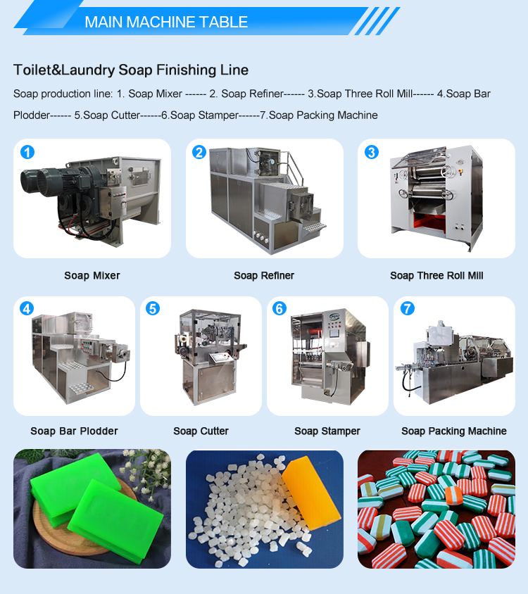 Multifunctional Stainless Steel 304 Fully Automatic Laundry Bar Soap Making Machine