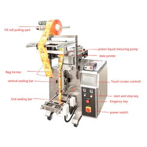 China Fully automatic liquid/pasty material PLC control packing machine on sale