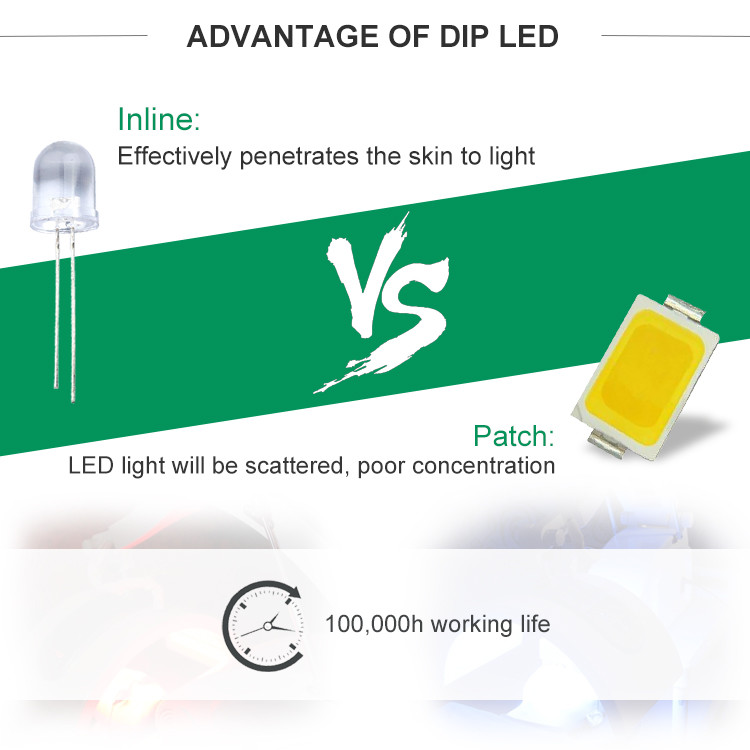 120W LED Light Therapy Device For Skin Rejuvenation