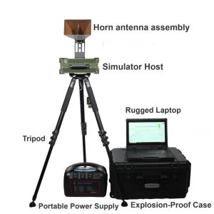 Accurate Integrated Radar Target Simulator Drone Detection Equipment