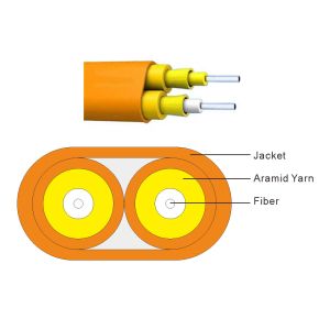 LSZH ruggedized flat 2 core duplex multimode fiber optic cable,with added protective layer making it more rugged Manufactures