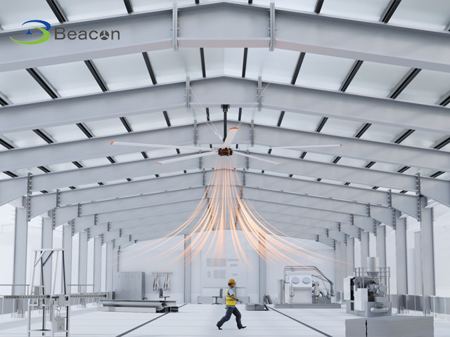 PMSM Motor Save Energy Big Industrial Ceiling Fans With Intelligent Control