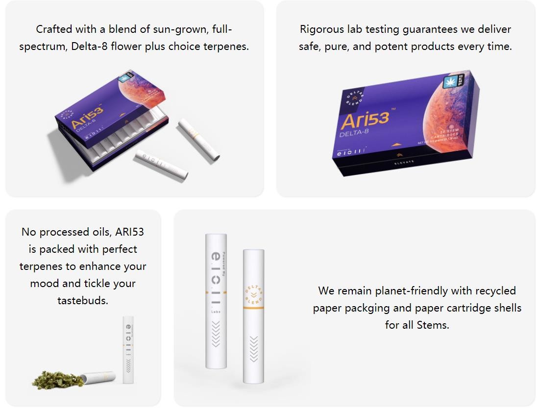 Wholesale 2022 new product Elon device stem ARI53 Watermelon Zkittles e-cigarette