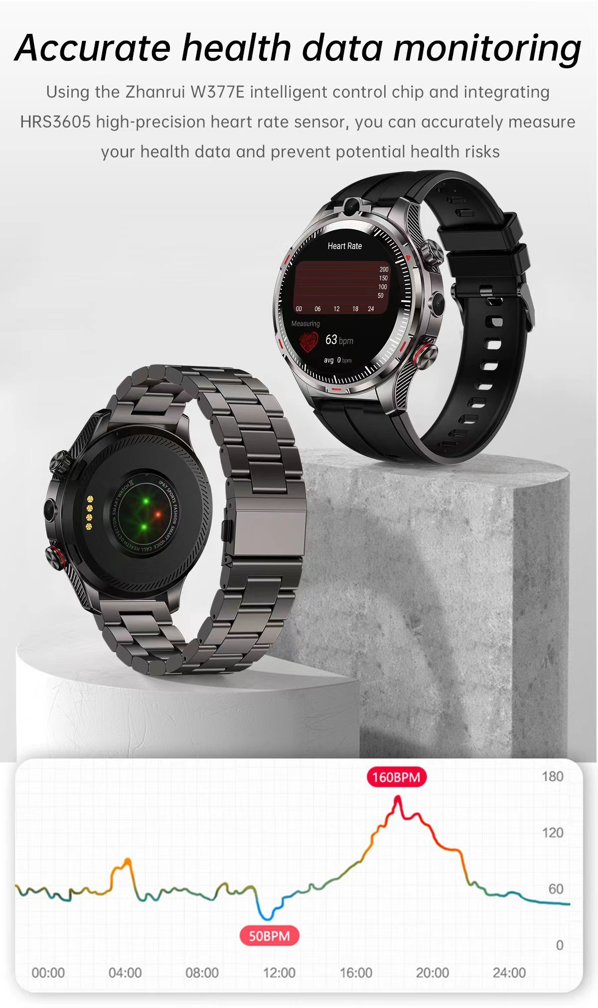 AMOLED Screen Smart Watch LW12 4G Dual Camera Smart Watch With WIFI