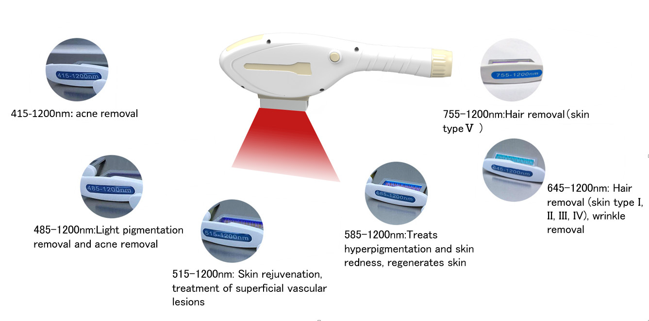 Phototherapy Ipl Rf Shr Hair Removal Machine Intense Pulse Light Skin Rejuvenation